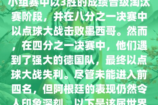 在2006年世界杯足球赛中，阿根廷的表现非常出色。他们在小组赛中以3胜的成绩晋级淘汰赛阶段，并在八分之一决赛中以点球大战击败墨西哥。然而，在四分之一决赛中，他们遇到了强大的德国队，最终以点球大战失利。尽管未能进入前四名，但阿根廷的表现仍然令人印象深刻。以下是该届世界杯阿根廷的一些重要事件和球员表现