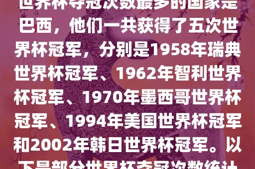 世界杯夺冠次数最多的国家是巴西，他们一共获得了五次世界杯冠军，分别是1958年瑞典世界杯冠军、1962年智利世界杯冠军、1970年墨西哥世界杯冠军、1994年美国世界杯冠军和2002年韩日世界杯冠军。以下是部分世界杯夺冠次数统计